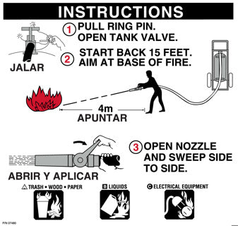 Amerex Fire 7480 Pictogram 50 ABC S-PRS