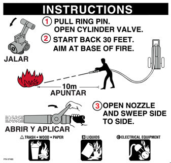 Amerex Fire 7485 Pictogram 150 ABC C-OPER
