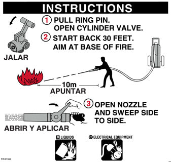 Amerex Fire 7484 Pictogram 150 BC Copper