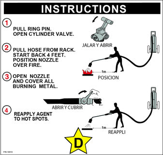 Amerex Fire 10910 Pictogram 150 CL-D C-OPER