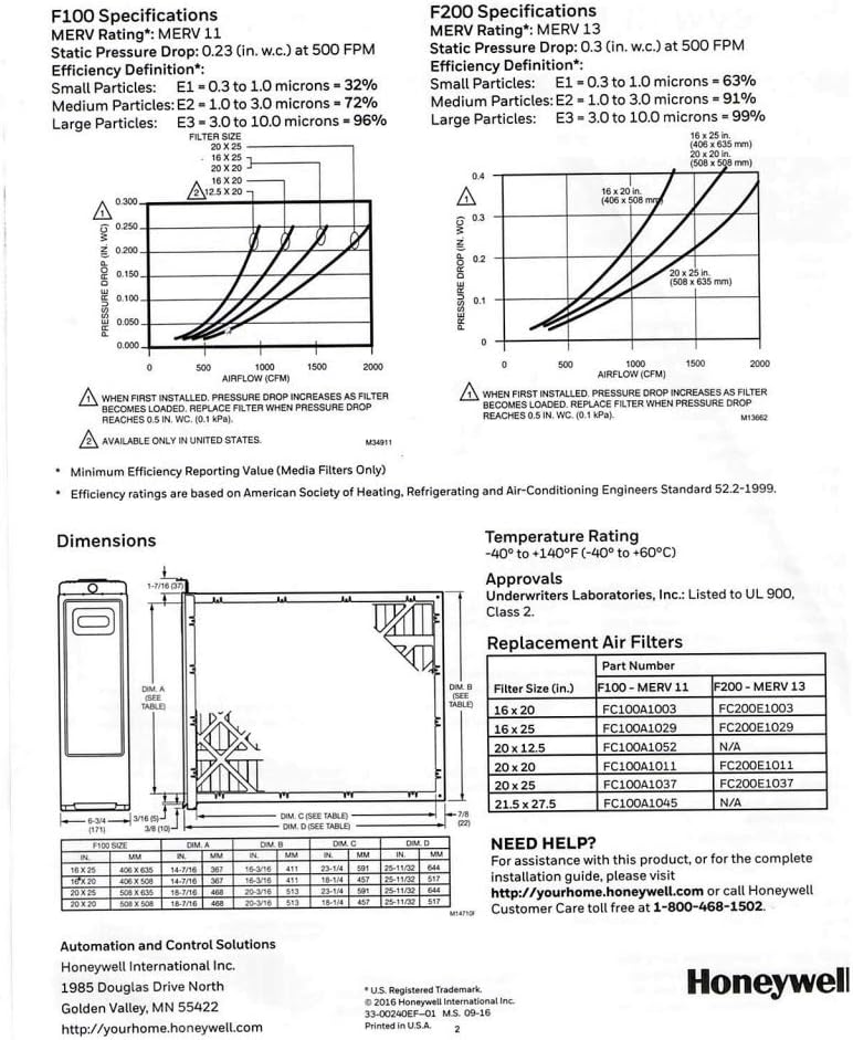 Honeywell Home F100F2025/U MERV 11 Media Air Cleaner - 20x25 - 4 inch