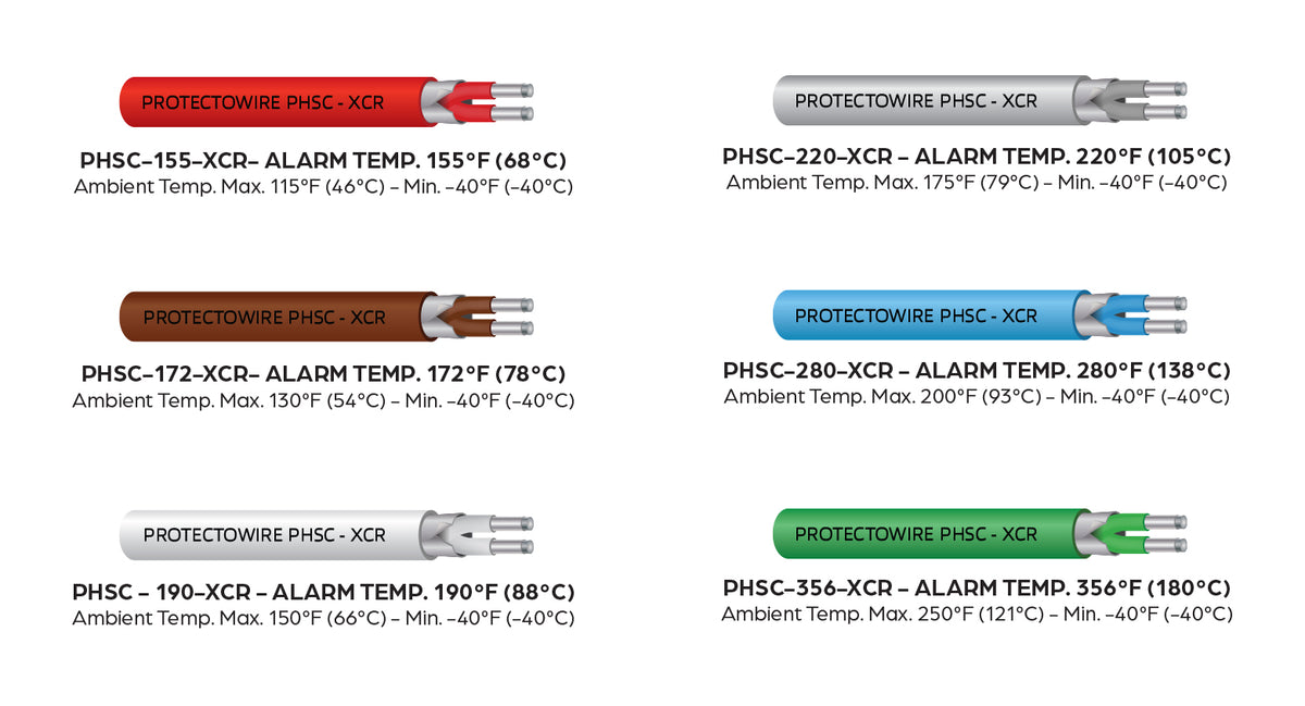 Protectowire PHSC-XCR linear heat detector cables; PHSC-172-XCR is the brown 172F cable