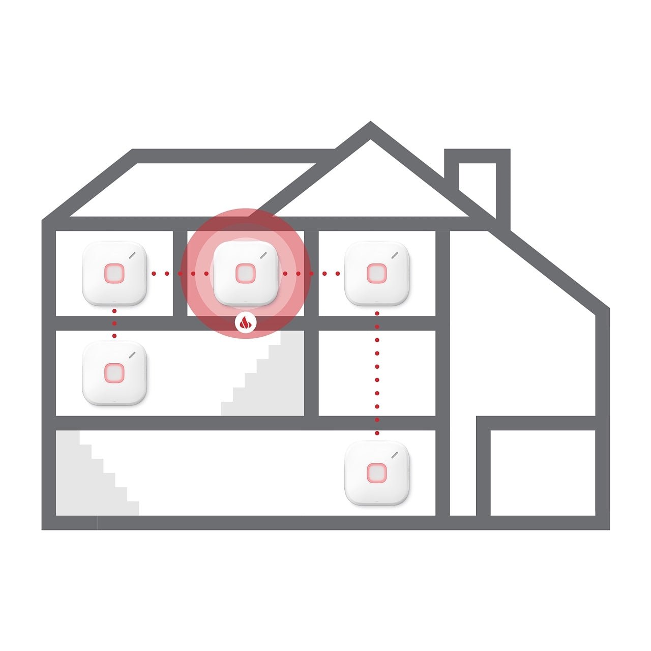 BRK SMCO600NV SC5 Battery Powered Smart Smoke and Carbon Monoxide Alarm - The Fire Alarm Supplier